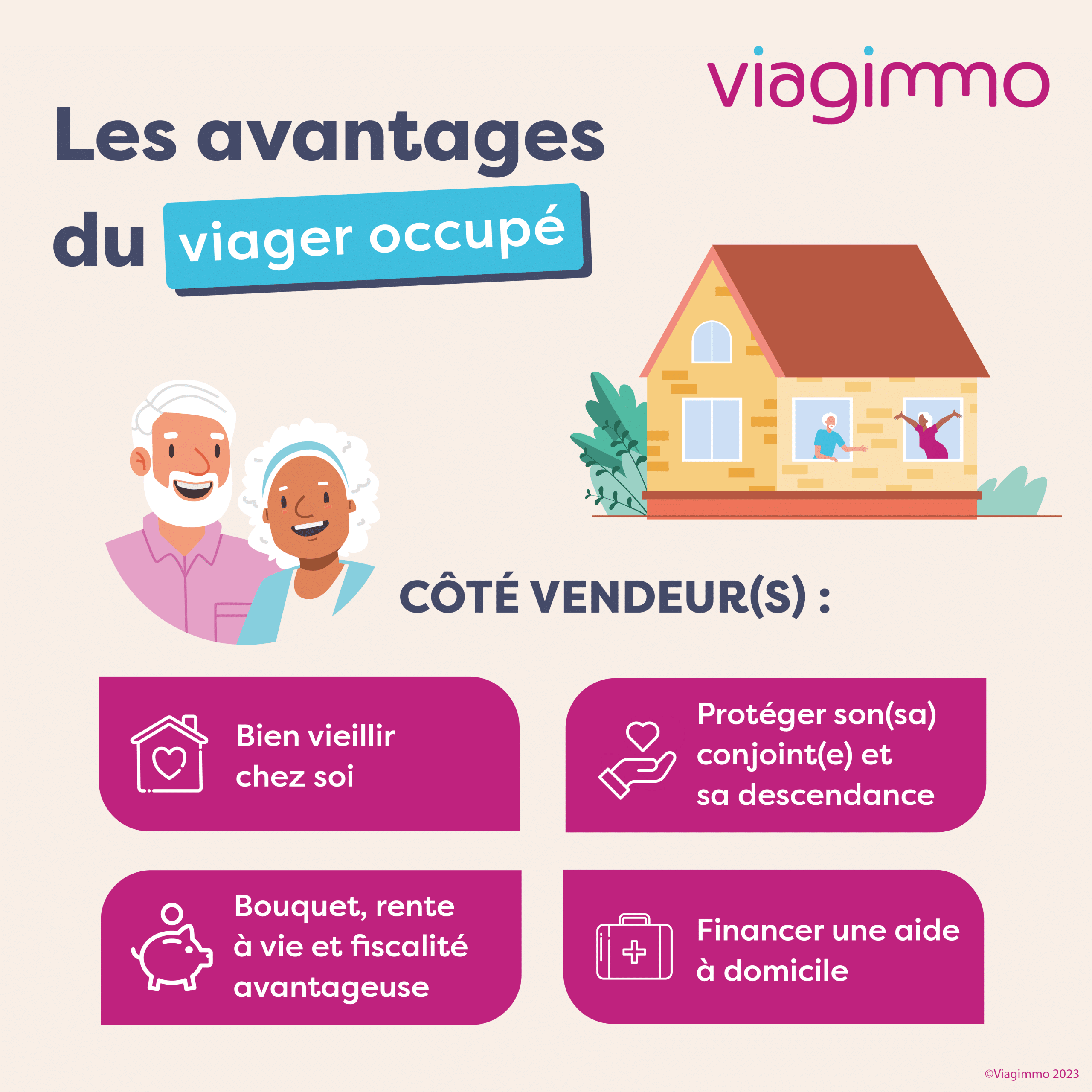 viager, le viager, viager occupé, viagimmo, Vente en viager, type de viager, Types vente en viager