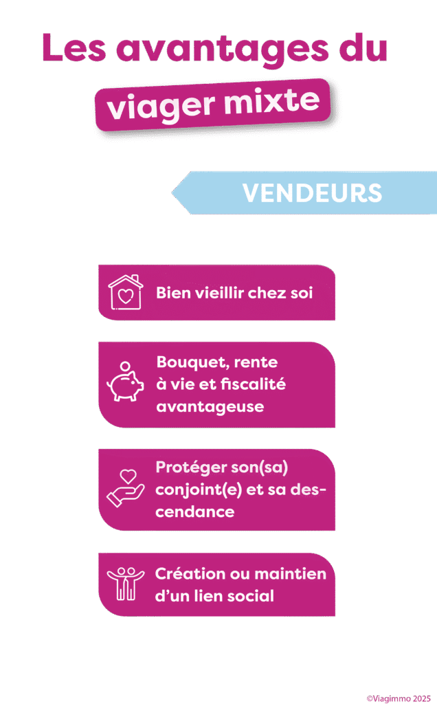 Viager mixte avantages vendeurs