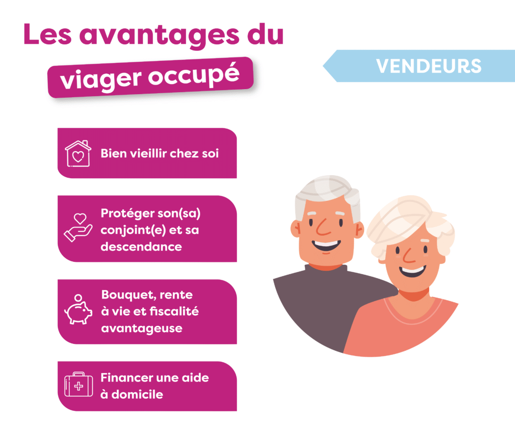 viager occupé infographie avantages vendeurs