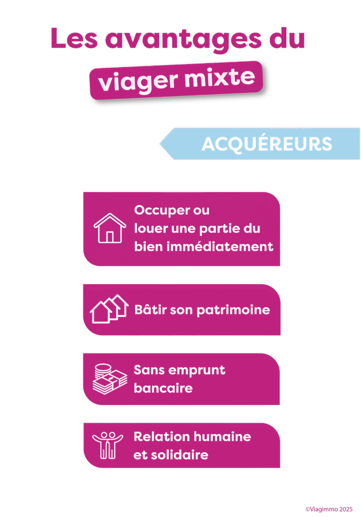 Viager mixte avantages acquéreurs