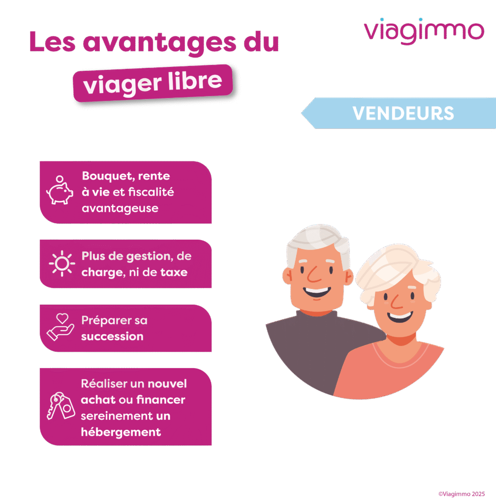 viager libre infographie avantages vendeurs