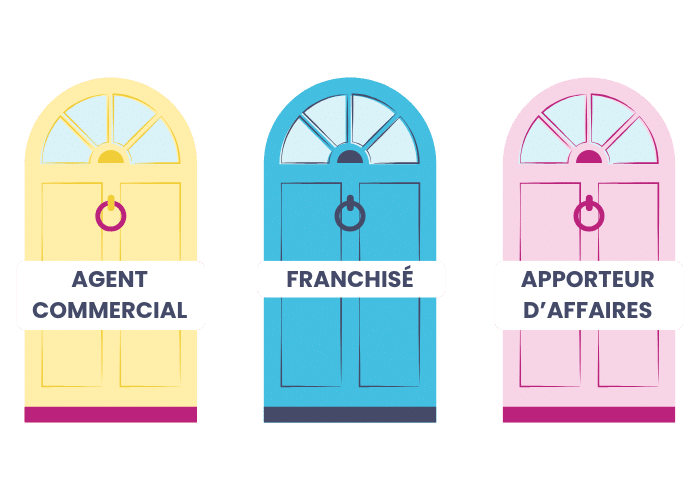 nous rejoindre - portes 3 façons(5)